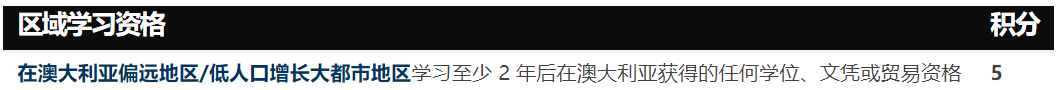 澳大利亚普通技术移民要求！(图6)